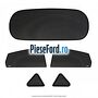 Set parasolare spate 5 Usi Ford Fiesta 2013-2017 1.5 TDCi 95 cp XVJB, XVJC diesel
