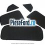Set parasolare spate Ford C-Max 2016-2020 1.5 TDCi 95 cp XXDA, XXDC, XXDD diesel
