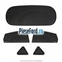 Set parasolare spate Ford Grand C-Max 2011-2015 1.6 Ti 105 cp IQDA, IQDB benzina