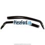 Set paravant fata negru Ford Kuga 2013-2016 2.0 TDCi 120 cp XRMA, XRMB, XRMC diesel