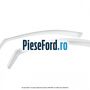 Set paravanturi 5 usi fata transparente Ford Focus 2019-2023 1.5 EcoBlue 95 cp Z2DA diesel