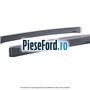 Set paravanturi 5 usi spate transparente Ford Focus 2019-2023 2.0 EcoBlue ST 190 cp BCDA diesel
