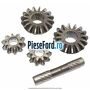 Set pinioane diferential Ford Transit 2014-2018 2.2 TDCi 4x4 155 cp CV24, CVR5 diesel