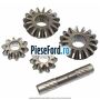Set pinioane diferential Ford Transit 2019-2023 2.0 EcoBlue RWD 130 cp BKRA, YMHA, YMR6 diesel