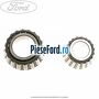 Set rulmenti pinion atac cutie viteza Ford Transit 2000-2006 2.0 DI  100 cp ABFA diesel