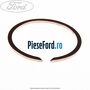Siguranta cap planetara la cutie Ford Scorpio 2.9 i 24V 207 cp BOB benzina