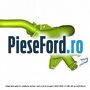 Siguranta, galerie conducta sistem racire Ford EcoSport 2013-2018 1.5 TDCi 95 cp XVJD diesel