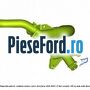 Siguranta, galerie conducta sistem racire Ford Focus 2014-2018 1.5 TDCi ECOnetic 105 cp AEDA, XXDB diesel