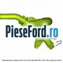 Siguranta, galerie conducta sistem racire Ford Kuga 2016-2018 1.5 TDCi 120 cp XWMB, XWMC diesel