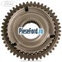 Sincron viteza 1/2 cutie B5/IB5 Ford Fiesta 2005-2008 1.3 60 cp BAJA benzina