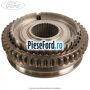 Sincron viteza 1/2 cutie B5/IB5 Ford Fiesta 2005-2008 1.4 TDCi 68 cp N4JB diesel