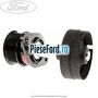 Sistem roata libera, generator Ford Fiesta 1996-2001 1.8 DI 75 cp RTN, RTP, RTQ diesel