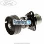 Sistem roata libera, generator Ford Galaxy 2007-2014 1.8 TDCi 100 cp FFWA diesel