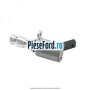 Solenoid filtru ulei Ford Focus 2019-2023 1.5 EcoBoost 182 cp Y1DA benzina