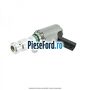 Solenoid filtru ulei Ford Focus Active 2019-2023 1.5 EcoBoost 182 cp Y1DA benzina