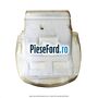 Spuma sezut scaun fata dreapta Ford B-Max 1.0 EcoBoost 100 cp SFJA, SFJB, SFJC, SFJD benzina