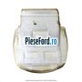 Spuma sezut scaun fata dreapta Ford B-Max 1.0 EcoBoost 125 cp M1JE, M1JH benzina