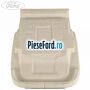 Spuma sezut scaun fata dreapta Ford C-Max 2016-2020 1.0 EcoBoost 125 cp B7DA, M1DA, M1DD benzina
