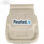 Spuma sezut scaun fata dreapta Ford C-Max 2016-2020 1.6 Ti 120 cp MUDA, MUDD benzina