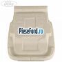 Spuma sezut scaun fata dreapta Ford Grand C-Max 2016-2020 1.5 EcoBoost 180 cp M9DB benzina