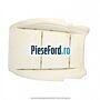 Spuma sezut scaun fata dreapta Ford Kuga 2019-2023 2.0 EcoBlue 4x4 150 cp YLDC diesel