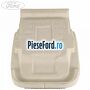 Spuma sezut scaun fata dreapta Ford Transit Connect 2013-2018 1.5 TDCi 120 cp XWGA, XWGB, XWGC diesel