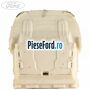 Spuma sezut scaun fata stanga Ford B-Max 1.6 TDCi 95 cp T3JB diesel