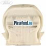 Spuma sezut scaun gata Ford Fiesta 2002-2005 1.4 TDCi 68 cp F6JA, F6JB diesel | Foto 2