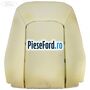 Spuma spatar scaun fata dreapta Ford EcoSport 2013-2018 1.5 Ti 140 cp UEJB, UEJE benzina