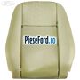 Spuma spatar scaun fata stanga Ford C-Max 2016-2020 1.5 TDCi 120 cp XWDA, XWDB, XWDC, XWDD, XWDE diesel