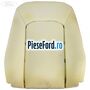 Spuma spatar scaun fata stanga Ford EcoSport 2019-2023 1.0 EcoBoost 140 cp YYJD, YYJF benzina