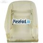 Spuma spatar scaun fata stanga Ford Grand C-Max 2011-2015 1.0 EcoBoost 125 cp M1DA, M1DD benzina | Foto 2