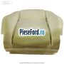 Spuma spatar scaun fata stanga Ford Grand C-Max 2011-2015 2.0 TDCi 115 cp TYDA diesel