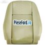 Spuma spatar scaun fata stanga Ford Grand C-Max 2016-2020 1.5 TDCi 95 cp XXDA, XXDC diesel