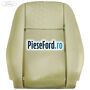 Spuma spatar scaun fata stanga Ford Grand C-Max 2016-2020 1.6 Ti 125 cp PNDA, PNDD benzina