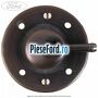 Supapa aerisire vapori combustibil rezervor Ford Ranger 2006-2012 2.5 TDCi 4x4 143 cp WLAA diesel | Foto 2
