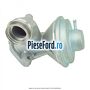 Supapa recirculare gaze, EGR, mecanica Ford Fusion 1.4 TDCi 68 cp F6JA, F6JB diesel