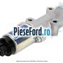 Supapa reglaj relanti Ford Escort 1995-1998 1.6 16V 4x4 90 cp L1E benzina