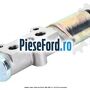 Supapa reglaj relanti Ford Fiesta 1989-1996 1.6 i 16V 88 cp L1G benzina