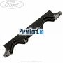 Suport aeroterma superior Ford S-Max 2007-2014 2.3 160 cp SEWA benzina