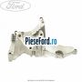 Suport alternator cu AC Ford S-Max 2007-2014 1.8 TDCi 125 cp QYWA diesel
