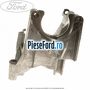 Suport alternator cu AC Ford Tourneo Connect 2002-2014 1.8 Di 75 cp BHPA, P7PA, P7PB, R2PA diesel