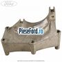 Suport alternator fara AC Ford Tourneo Connect 2002-2014 1.8 Di 75 cp BHPA, P7PA, P7PB, R2PA diesel
