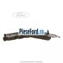 Suport bara fata dreapta Ford Fiesta 2002-2005 1.4 16V 80 cp FXJA, FXJB benzina