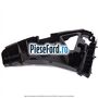 Suport bara fata stanga an 01/2018-05/2019 Ford Tourneo Custom 2019-2023 1.0 EcoBoost PHEV 125 cp M1FA Hybrid