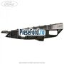Suport bara fata stanga Ford S-Max 2015-2023 1.5 EcoBoost 160 cp UNCI, UNCJ, UNCK benzina