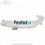 Suport bara fata stanga pentru aripa Ford Ranger 2012-2015 2.2 TDCi 125 cp ENQW, GBVAJQW diesel