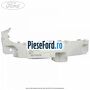 Suport bara fata stanga pentru aripa Ford Ranger 2012-2015 2.2 TDCi 125 cp ENQW, GBVAJQW diesel