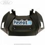 Suport central panou bord Ford Kuga 2013-2016 2.0 TDCi 4x4 150 cp T7MA, T7MB diesel