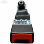 Suport centura scaun spate centru stanga Ford C-Max 2016-2020 1.0 EcoBoost 125 cp B7DA, M1DA, M1DD benzina
